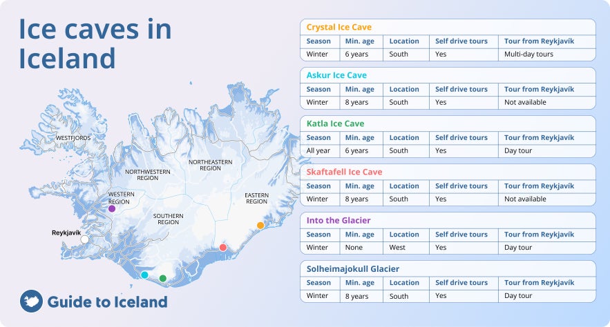 Infographic of Ice caves in Iceland updated for 2025 / 2026