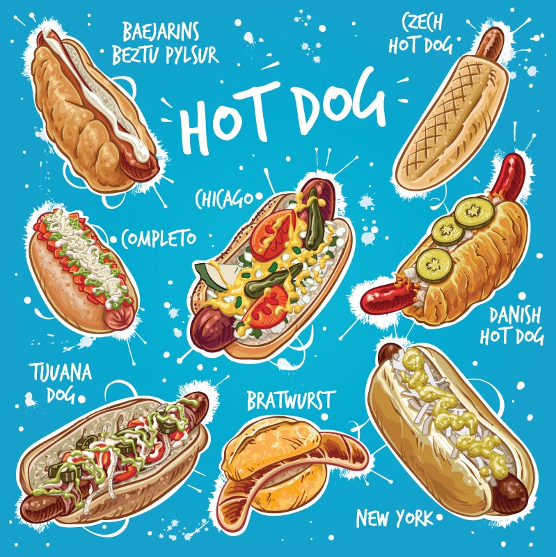 Illustrated hot dog varieties from around the world, featuring the famous Icelandic hot dog alongside Chicago, Danish, and more.