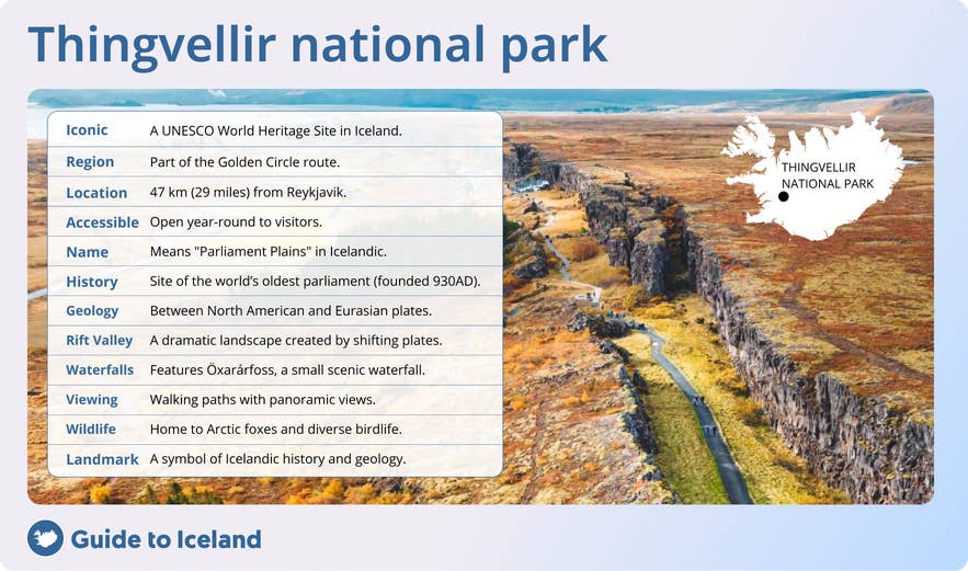 Infografikk om Thingvellir nasjonalpark på Island som viser beliggenhet, geologi, fossefall, historie og dyreliv.
