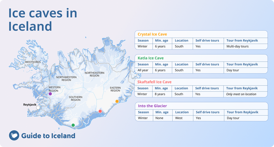 Infographic of Ice caves in Iceland updated for 2025 / 2026