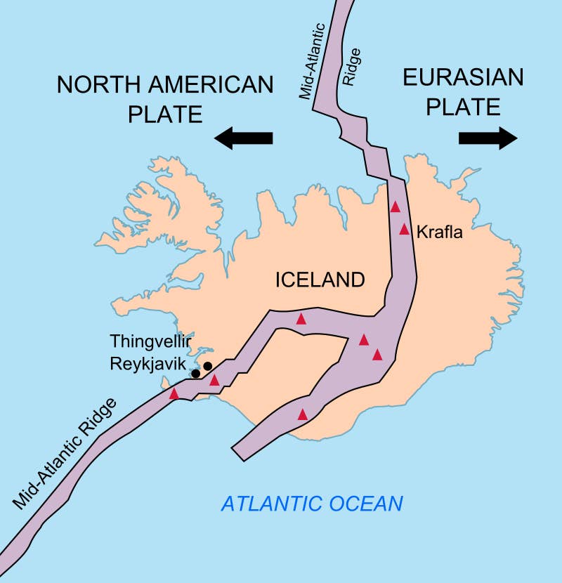 Der Mittelatlantische Rücken verläuft durch Island.