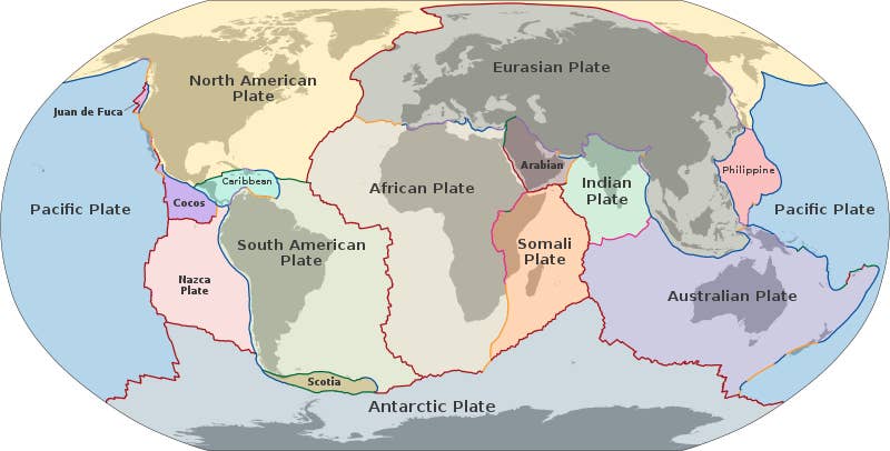 Eine Karte der tektonischen Platten. Beachte Islands Lage auf dem Mittelatlantischen Rücken.