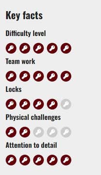 Thrill-Seeking 1-Hour Escobar Room Escape Adventure in Reykjavik