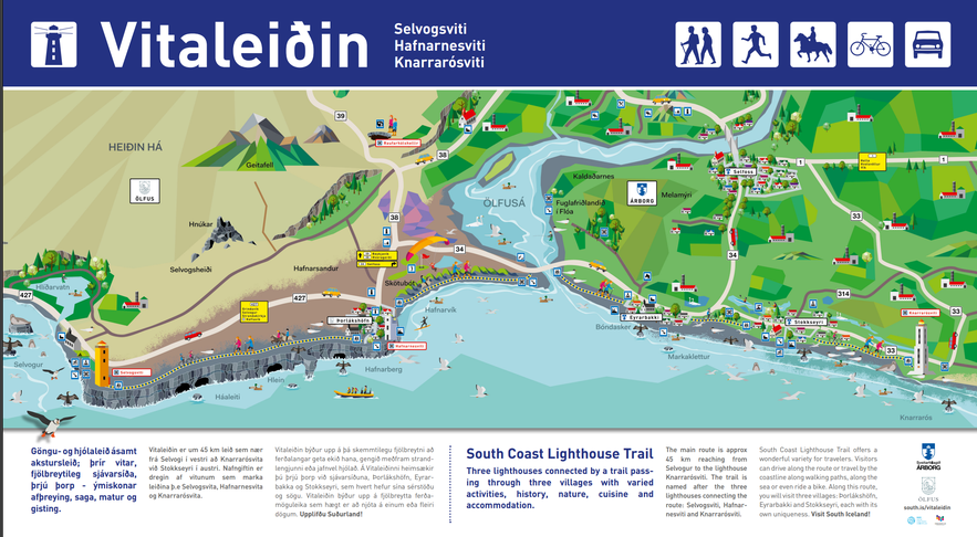 Vitalei&eth;in - Follow the Lighthouse Trail of the South Coast of Iceland