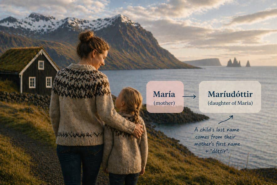 Icelandic names matronymic example with mother and daughter by the sea.