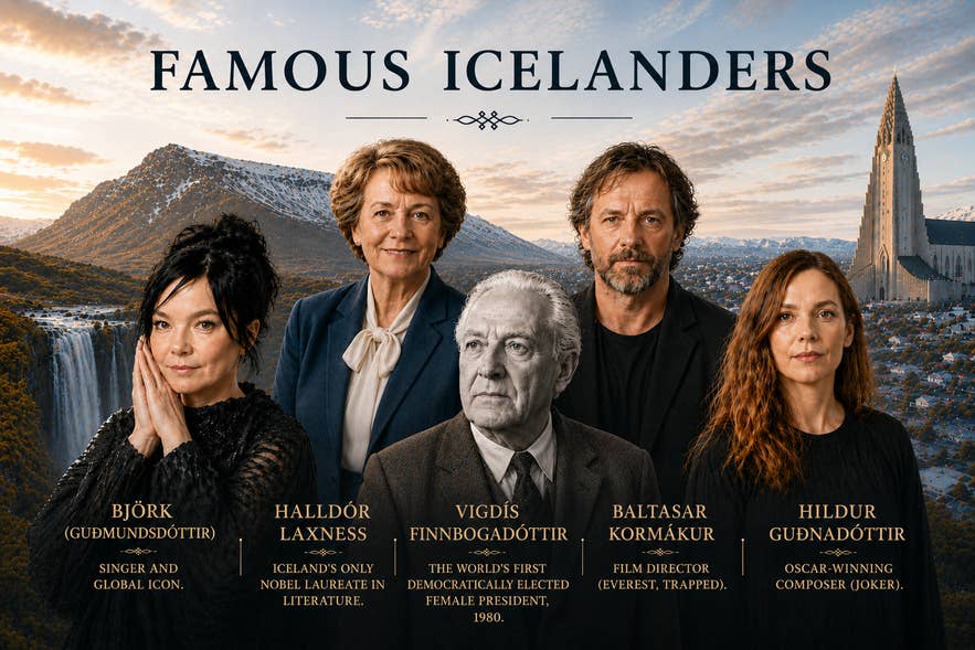 Famous Icelanders featured in an Icelandic names portrait collage.