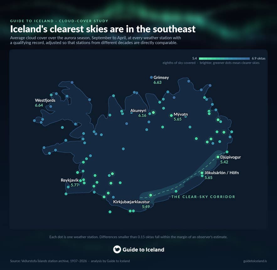 Map of Iceland plotting average aurora-season cloud cover at every qualifying weather station, clearest along the southeast coast