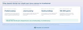 Best Time to Visit Ice Caves in Iceland