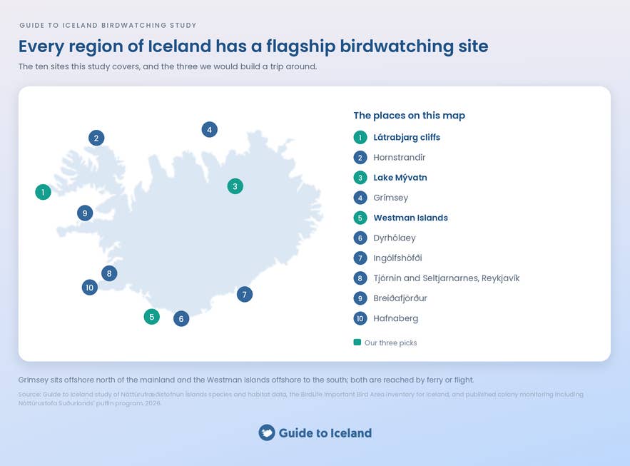 Map of ten of the best birdwatching sites in Iceland, including Latrabjarg and Lake Myvatn