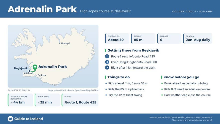 Infographic about Adrenalíngarðurinn: key facts, directions, things to do and what to know before you go, with a map of Iceland