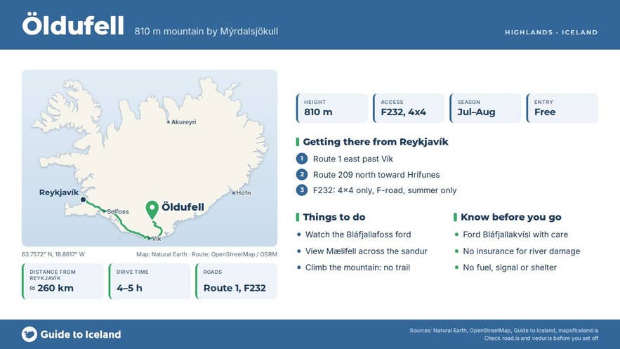 Infographic about Oldufell Mountain: key facts, directions, things to do and what to know before you go, with a map of Iceland