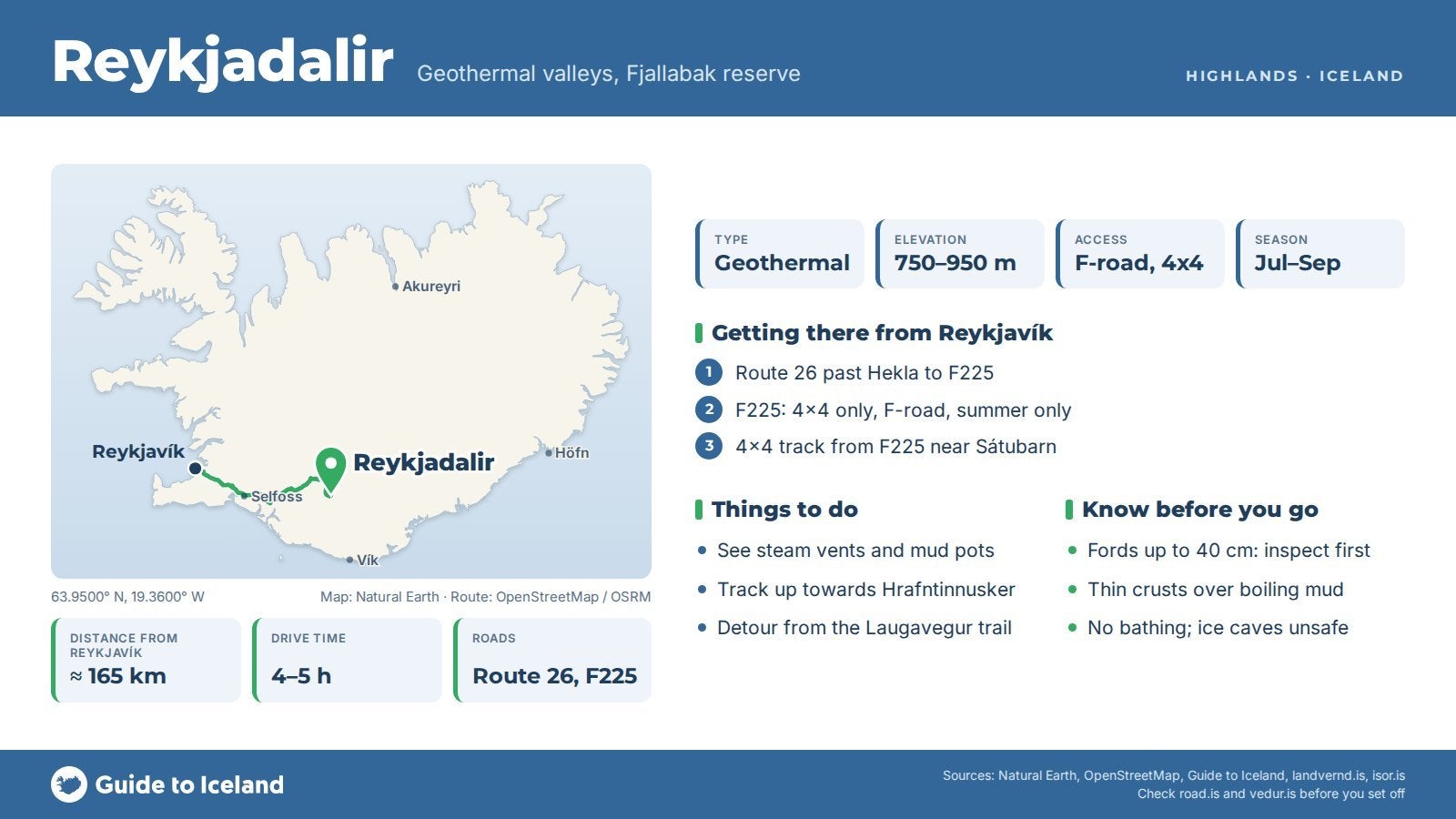 Reykjadalir Valleys