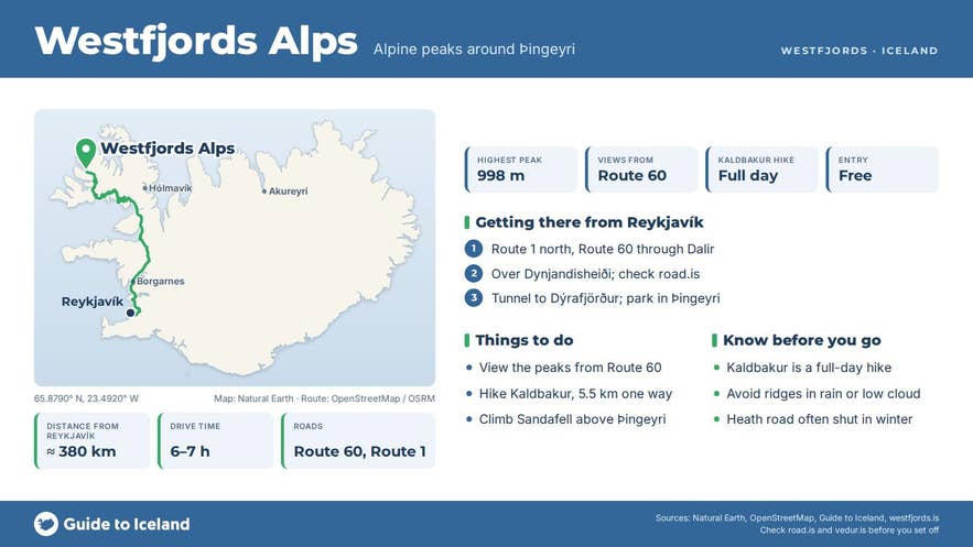 Infographic about Vestfjarðaalpar: key facts, directions, things to do and what to know before you go, with a map of Iceland