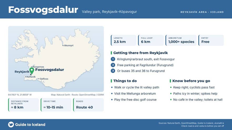 Infographic about Fossvogsdalur: key facts, directions, things to do and what to know before you go, with a map of Iceland