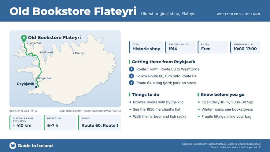 Infographic about Gamla bókabúðin: key facts, directions, things to do and what to know before you go, with a map of Iceland Infographic about Gamla bókabúðin: key facts, directions, things to do and what to know before you go, with a map of Iceland