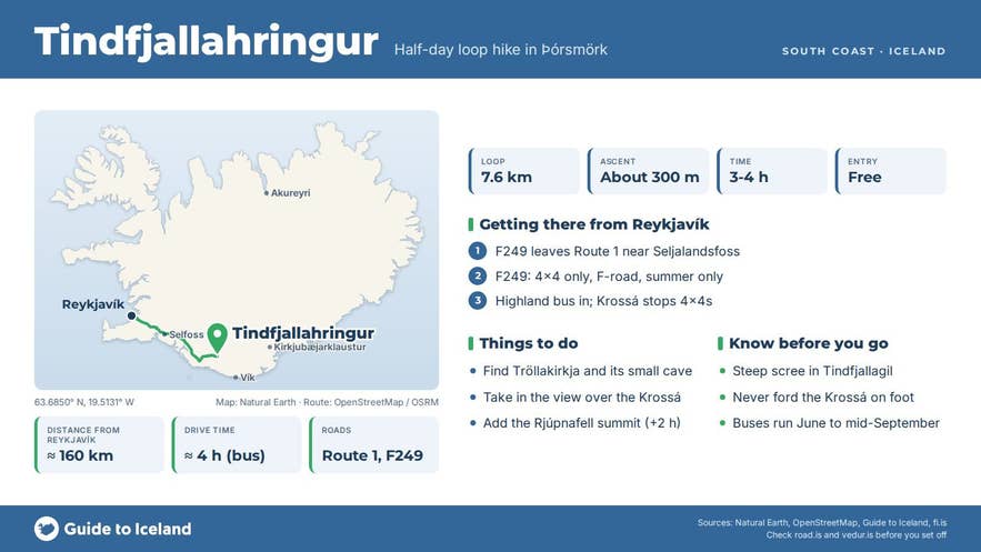 Infographic about Tindfjallahringur: key facts, directions, things to do and what to know before you go, with a map of Iceland