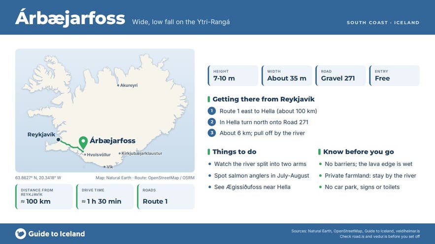 Infographic about Árbæjarfoss: key facts, directions, things to do and what to know before you go, with a map of Iceland Infographic about Árbæjarfoss: key facts, directions, things to do and what to know before you go, with a map of Iceland