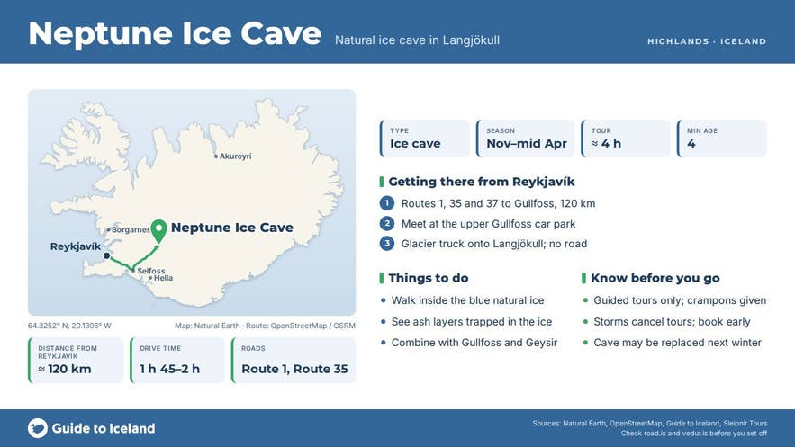 Infographic about Langjökull: key facts, directions, things to do and what to know before you go, with a map of Iceland