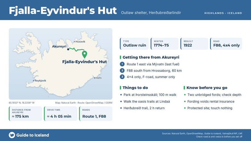 Infographic about Eyvindarkofi: key facts, directions, things to do and what to know before you go, with a map of Iceland