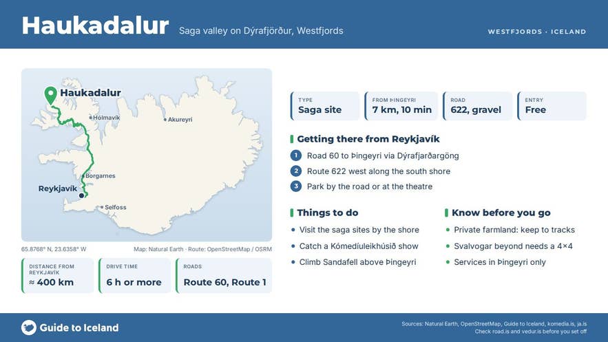 Infographic about Haukadalur í Dýrafirði: key facts, directions, things to do and what to know before you go, with a map of Iceland