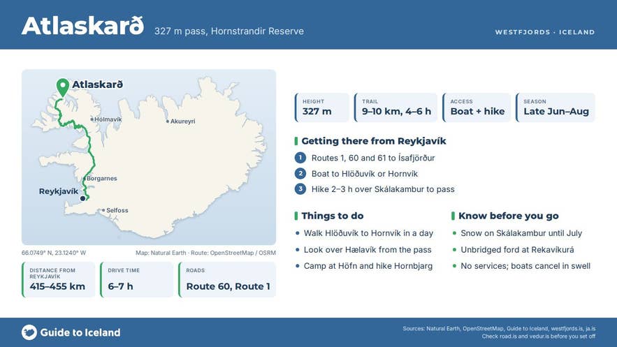 Infographic about Atlaskarð: key facts, directions, things to do and what to know before you go, with a map of Iceland Infographic about Atlaskarð: key facts, directions, things to do and what to know before you go, with a map of Iceland