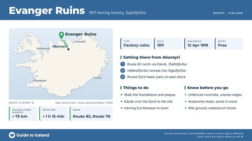 Infographic about Evanger Factory Ruins: key facts, directions, things to do and what to know before you go, with a map of Iceland