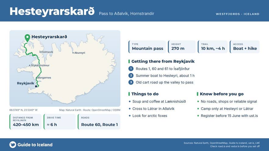 Infographic about Hesteyrarskarð: key facts, directions, things to do and what to know before you go, with a map of Iceland Infographic about Hesteyrarskarð: key facts, directions, things to do and what to know before you go, with a map of Iceland
