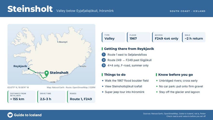 Infographic about Steinsholtsdalur: key facts, directions, things to do and what to know before you go, with a map of Iceland