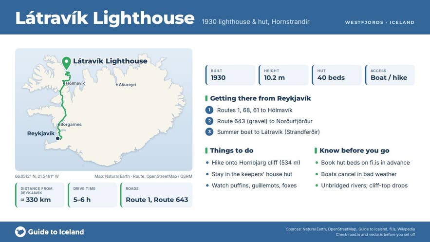 Infographic about Hornbjargsviti: key facts, directions, things to do and what to know before you go, with a map of Iceland