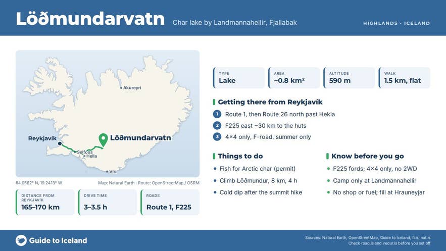 Infographic about Lodmundarvatn Lake: key facts, directions, things to do and what to know before you go, with a map of Iceland