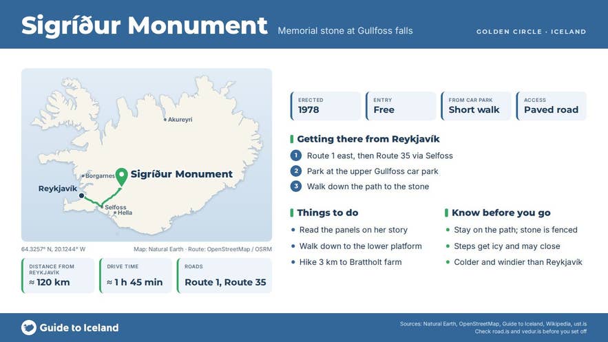 Infographic about Minnisvarði um Sigríði í Brattholti: key facts, directions, things to do and what to know before you go, with a map of Iceland
