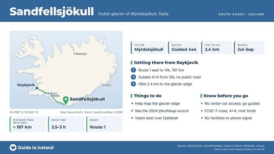Infographic about Sandfellsjökull: key facts, directions, things to do and what to know before you go, with a map of Iceland