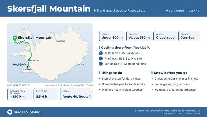 Infographic about Skersfjall: key facts, directions, things to do and what to know before you go, with a map of Iceland
