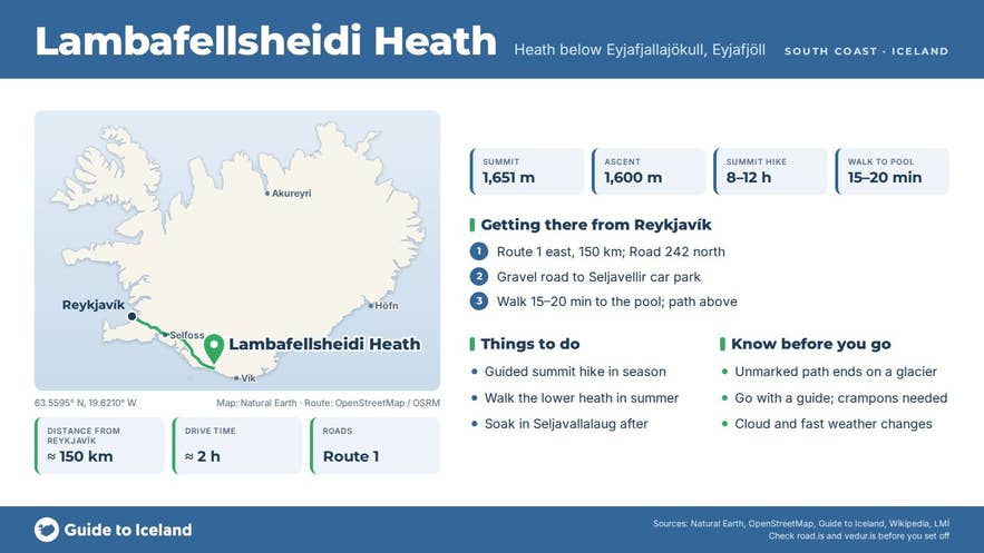 Infographic about Lambafellsheiði: key facts, directions, things to do and what to know before you go, with a map of Iceland
