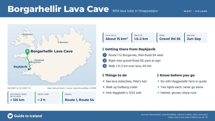 Infographic about Borgarhellir: key facts, directions, things to do and what to know before you go, with a map of Iceland