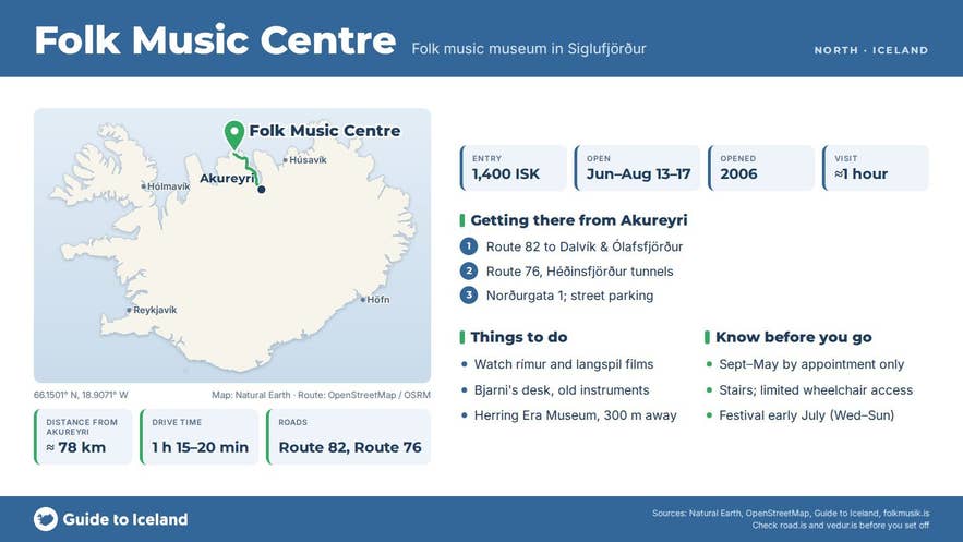 Infographic about Folk Music Centre in Siglufjordur: key facts, directions, things to do and what to know before you go, with a map of Iceland