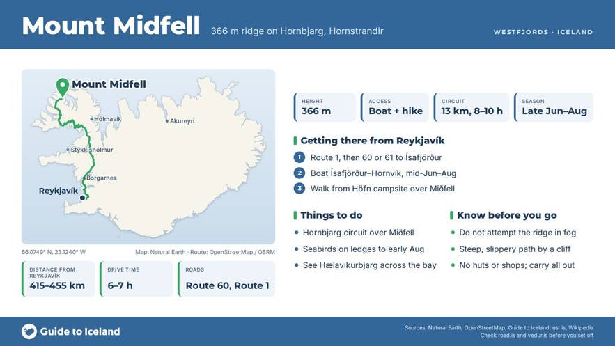 Infographic about Miðfell: key facts, directions, things to do and what to know before you go, with a map of Iceland Infographic about Miðfell: key facts, directions, things to do and what to know before you go, with a map of Iceland