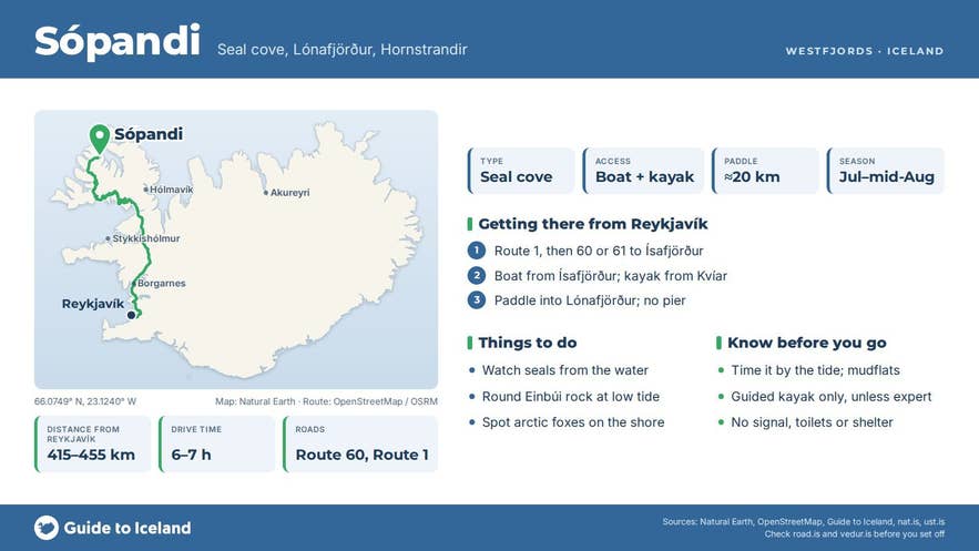 Infographic about Sópandi: key facts, directions, things to do and what to know before you go, with a map of Iceland