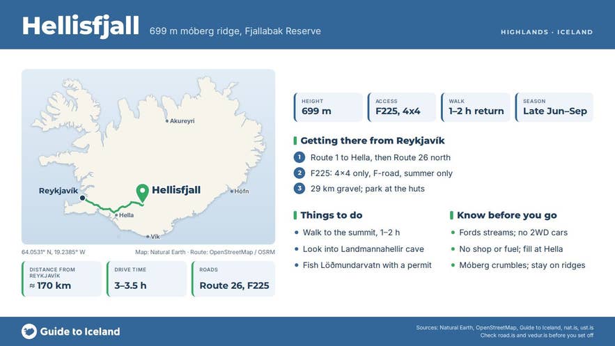 Infographic about Hellisfjall: key facts, directions, things to do and what to know before you go, with a map of Iceland