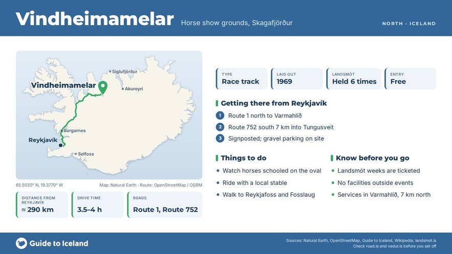 Infographic about Vindheimamelar: key facts, directions, things to do and what to know before you go, with a map of Iceland