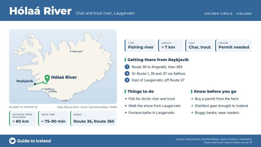 Infographic about Hólaá: key facts, directions, things to do and what to know before you go, with a map of Iceland