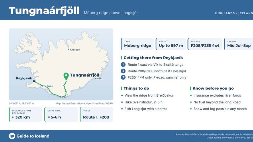 Infographic about Tungnaárfjöll: key facts, directions, things to do and what to know before you go, with a map of Iceland Infographic about Tungnaárfjöll: key facts, directions, things to do and what to know before you go, with a map of Iceland