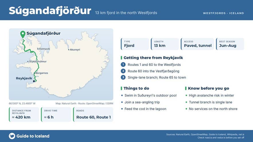 Infographic about Súgandafjörður: key facts, directions, things to do and what to know before you go, with a map of Iceland Infographic about Súgandafjörður: key facts, directions, things to do and what to know before you go, with a map of Iceland
