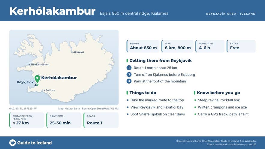 Infographic about Kerhólakambur: key facts, directions, things to do and what to know before you go, with a map of Iceland