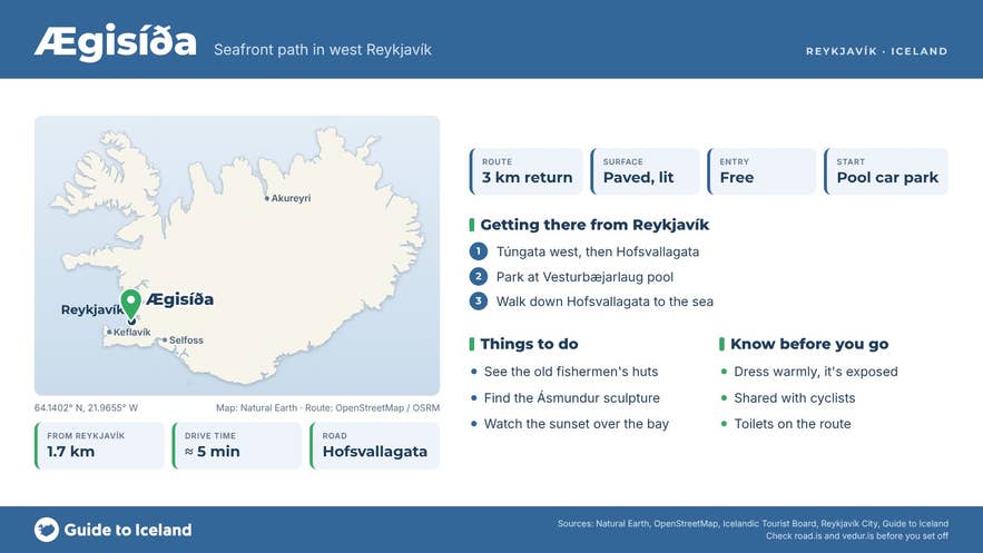 Guide to Iceland infographic for Ægisíða Coastal Path: key facts, map and directions from Reykjavík
