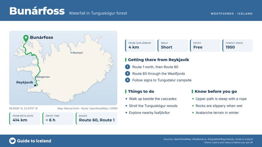 Guide to Iceland infographic for Bunárfoss Waterfall: key facts, map and directions from Reykjavík Guide to Iceland infographic for Bunárfoss Waterfall: key facts, map and directions from Reykjavík