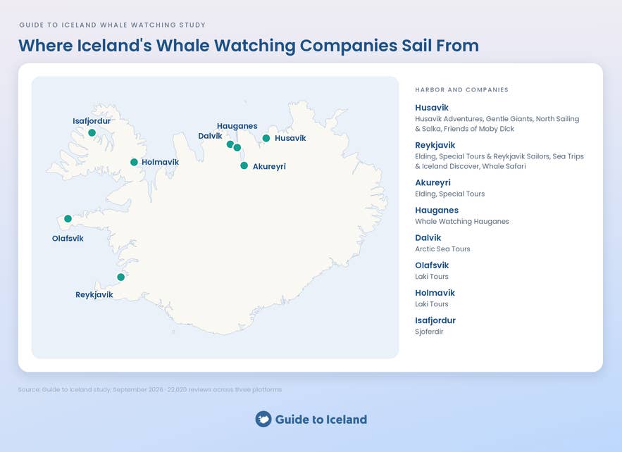 Map of Iceland's whale watching harbors and the companies that sail from each