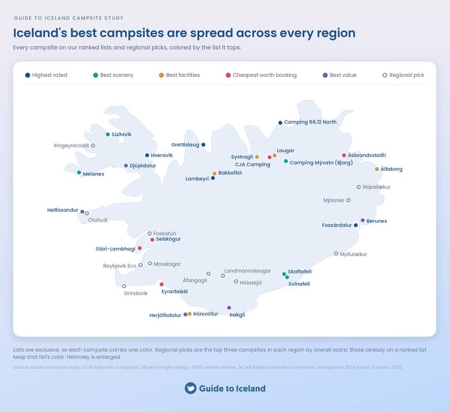 Map of Iceland marking every campsite on the study’s ranked lists and regional picks