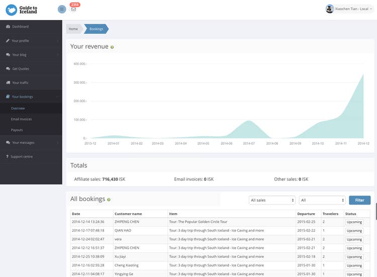 予約されたブッキング一覧