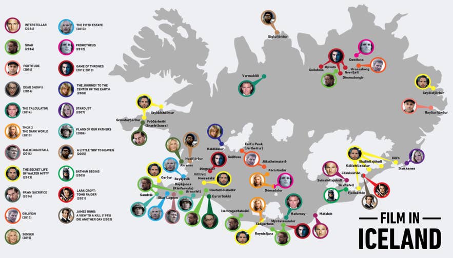 Indspilningssteder i Island